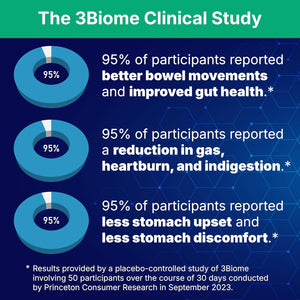 3Biome - Natural Probiotic Supplement - Non-Gmo, Vegan, Gluten-Free
