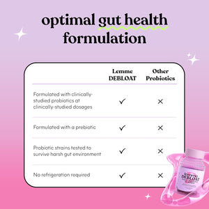 Lemme Debloat - Digestive & Gut Health Gummies with 2 Clinically Studied Probiotics & Prebiotic, Vegetarian, Gluten Free, Non GMO, Blackberry Flavor (60 Count)