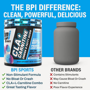 BPI Sports CLA + Carnitine – Conjugated Linoleic Acid – Weight Loss Formula – Metabolism, Performance, Lean Muscle – Caffeine Free – for Men & Women – Snow Cone – 50 Servings – 12.34 Oz.