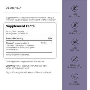 Quality of Life Oligonol Premium anti Aging Supplement - Promotes Cardiovascular Health, Circulation & Youth, Includes Antioxidants - Lychee Fruit Extract - 30 Vegicaps