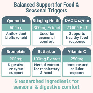 SHIZAM DAO Bromelain Enzyme Gummies with Butterbur Quercetin Stinging Nettle Root Extract, DAO Diamine Oxidase Enzyme, Powder Tincture Tablet Tea Alt Supplement, Leaf 500Mg