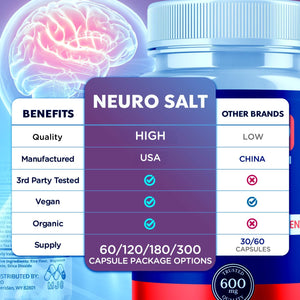 (5 Pack) Neuro Salt Capsules, Neurosalt Pills with All Natural Ingredients, Advanced Neuro Salt Capsules Overall Health and Wellness Supplement Formula with Max Strength Multivitamin (300 Capsules)