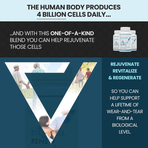 Stem Cell Renew | Boost Your Natural Supply of Stem Cells to Strengthen Mental Sharpness, Help Slow Signs of Aging and Restore Youthful Energy - Created by NASA Scientist | 1-Month Supply (60 Count)
