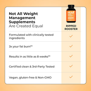 HUM Ripped Rooster Natural Green Tea Extract Capsules with Chromium, 7 Keto DHEA, Gluten Free Vegan Green Tea Supplement to Support Cravings, Healthy Diet & Management, 60 Count
