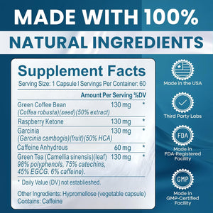 GLP-1 Supplement Appetite Suppressant Weight Loss Pills for Women, New Belly Fat Burner for Women | Metabolism Booster, Carb Blocker, Burn Fat 24/7 | 3Rd Party Tested - 60 Pills