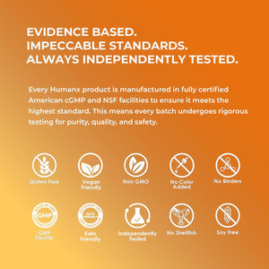 HUMANX Fisetin 500Mg - 98% Pure Fisetin Supplement - Powerful Serving Size (Similar to Apigenin, Luteolin, Quercetin) Senolytic Activator - Natural Polypheonols - USA Made, Non-Gmo Fisetin Capsules