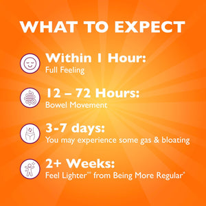 Metamucil 4-In-1 Psyllium Husk GLP-1 Friendly Fiber Supplement, Sugar-Free, 72 Teaspoons, Orange Flavored, Daily Fiber Powder for Digestive Health, Made with Plant-Based Psyllium Husk Fiber