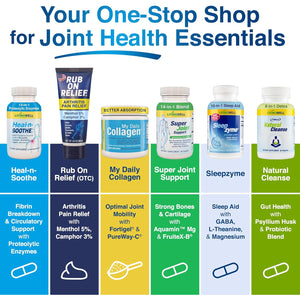 SUPER JOINT SUPPORT Glucosamine Chondroitin & MSM for Bone & Muscle Health - Joint Supplement for Men & Women with Vitamin D, B12, Magnesium, Potassium & Calcium - All in One Support - 90 Capsules
