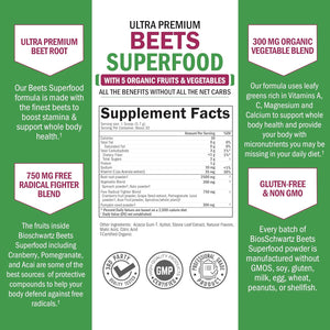 Beet Root Powder - Beets Superfood Supplement with Vitamin C plus Organic Antioxidant Rich Red Fruits and Vegetables - Boosts Stamina and Natural Energy Levels - 30 Servings - Packaging May Vary
