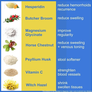 Hemorrhoid Treatment to Reduce Re-Occurrences & Easier Regularity with Stool Softener | 7 Clinically Studied Hemorrhoid Ingredients | Plant-Based Sugar Free Lemon 60 Vegan Gummies