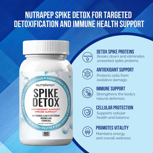 Nutrapep Spike Protein Detox Supplement - 4000 FU Nattokinase with Bromelain Selenium Dandelion Root Turmeric Extract & Curcumin - Foreign Protein Cleanse and Immune Support - Vegan Gluten-Free