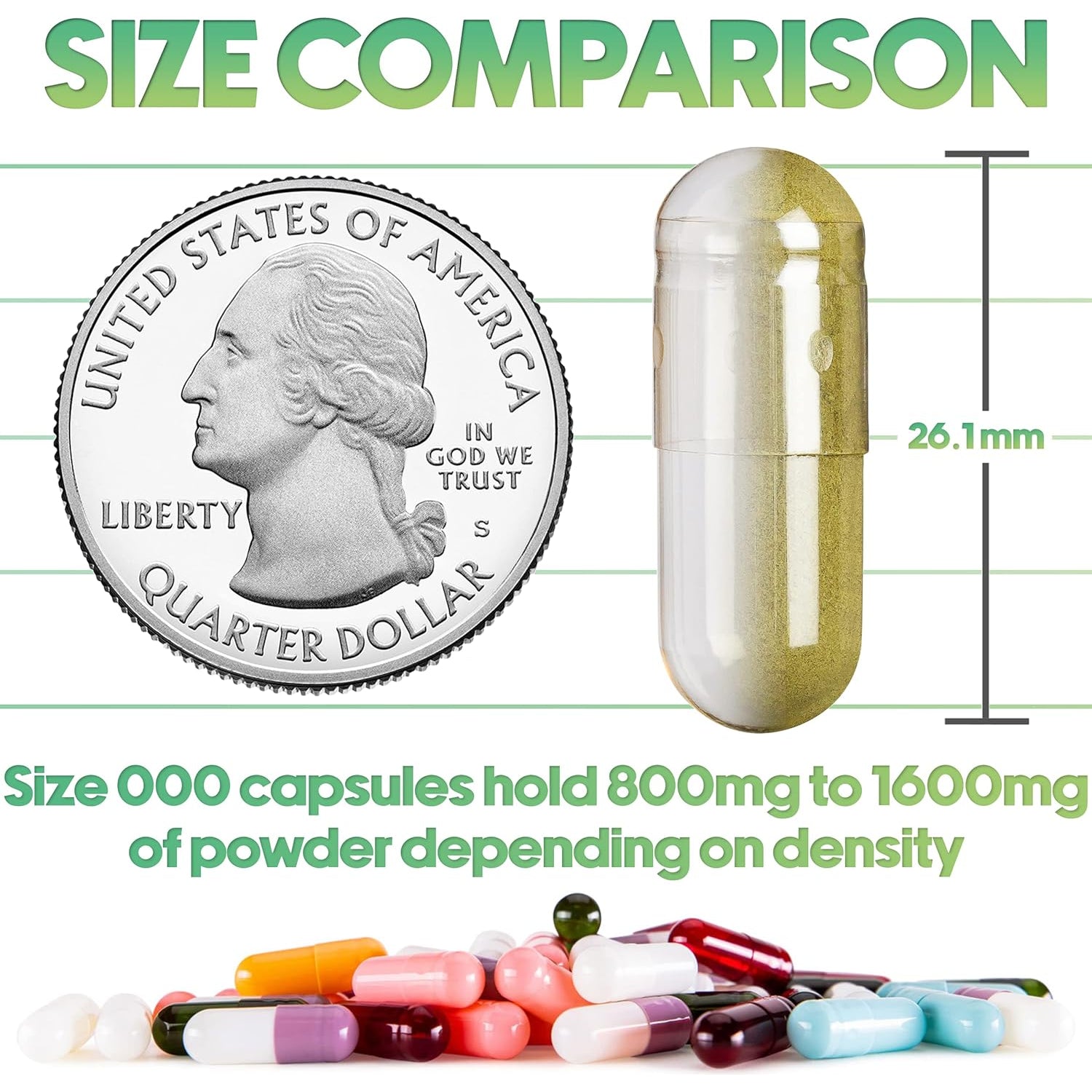 XPRS Nutra Size 000 Empty Capsules - 1000 Count Large Clear Empty Gelatin Capsules - Pills for DIY Supplement Capsule Filling - Fillable Color Gel Caps Pills for Do-It-Yourself Supplements