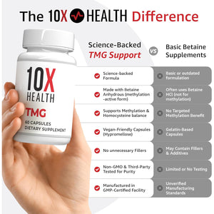 10X Health TMG Supplements - Trimethylglycine Supplement for Liver Support, Heart Wellness, Energy, Homocysteine Levels - TMG Capsules with Betaine Anhydrous - Non-Gmo & Gluten-Free - 60 Capsules