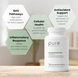 Pure Therapro Rx Extra Strength Sulforaphane Supplement from Broccoli Seed Extract | Made in USA | ONE Capsule per Serving (Other Brands Are 2 Caps!) | 3Rd Party Tested | Oncoprotect ES