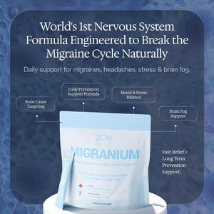 Daily Nervous System Support Formula for Head Tension, Stress & Energy, Calm Focus + Cellular Wellness Drink, 400Mg of Pure Magnesium Glycinate + 9 Key Neuronutrients, 30 Travel Sachets