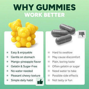 GLP-1 Support Gummies – Sugar-Free Appetite & Craving Control Supplement with Berberine, Cinnamon, Turmeric, Garcinia & Raspberry Ketones – Digestion, Weight Loss, Carb Blocker, Vegan, Keto