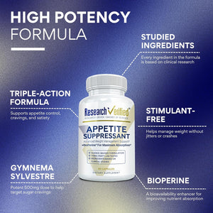 Research Verfied Appetite Suppressant - Curb Cravings, Reach Satiety, Boost Metabolism - 60 Capsules - Pack of 1