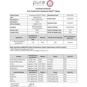 Pure Therapro Rx S-Acetyl Glutathione Gold 100Mg, Made in USA - 4 Month Supply | Acid Resistant Capsules | Patented Acetylated Form of Glutathione | Zero Fillers, Pharmaceutical Grade, Non GMO
