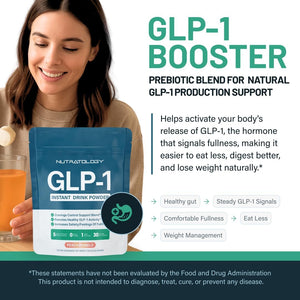 GLP-1 Booster | Control Cravings, Appetite Support & Gut Health | High in Fiber & Sugar-Free Drink Mix | GLP1 Supplements Weight Loss Women & Men | Peach Pomelo Flavor | Made in USA | 30 Servings