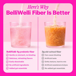 Belliwelli Fiber Supplement for Women & Men – Premium Daily Fiber Powder from Organic Acacia with Added Collagen, Electrolytes & Probiotics – No Bloat, Constipation & Gut Health Support (Peach Mango)