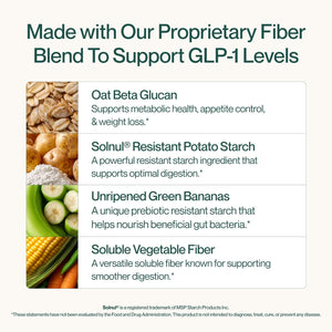 Supergut GLP1 Daily Support - High Fiber GLP-1 Supplement Powder for Women & Men - Sugar-Free Drink Mix for Gut Health (20 Servings)