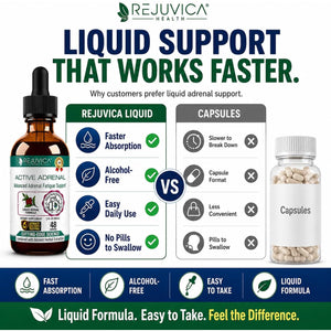 Rejuvica Health Active Adrenal - Advanced Adrenal Support Tincture - Liquid Delivery for Better Absorption - Ashwagandha, B-Vitamins, Magnesium and More