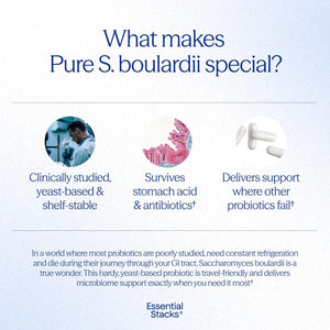 Essential Stacks Saccharomyces Boulardii Probiotics (Non-Gmo & Gluten Free) - 5 Billion Cfus for Gut Health (60 Capsules)