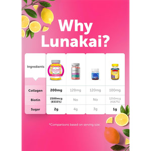 Lunakai USA Made Collagen Peptides Gummies - 200Mg Non-Gmo Anti-Aging Formula with Biotin, Zinc, Vitamins C & E for Hair, Skin and Nails, 60Ct