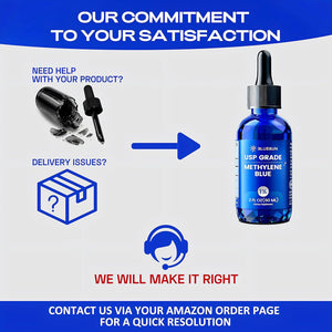 Bluesun Methylene Blue Drops 1% Pharmaceutical Grade - Made in USA, Formaldehyde-Free, Third-Party Tested, USP Purity 99.99%, Gmo-Free, Alcohol-Free - 2 FL OZ (60Ml) in Amber Glass, 10Mg/Ml