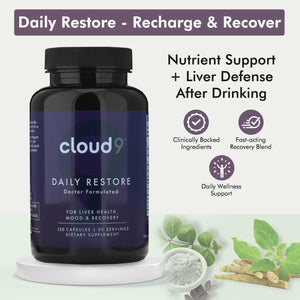 Cloud9 Daily Restore – Liver Detox & Recovery Supplement with Milk Thistle, NAC & B-Vitamins – Energy, Focus & Nutrient Support after Drinking – 120 Capsules – Made in USA