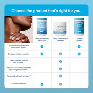 Vital Proteins® Professional Daily Foundational Support, 12G Bioactive Collagen Peptides, Reduces Fine Lines & Wrinkles, Supports Joint Mobility**