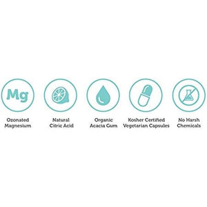 The One Minute Miracle - Miracle Oxy-Colon Cleanse - Colon Cleanser for 2 Day Cleanser