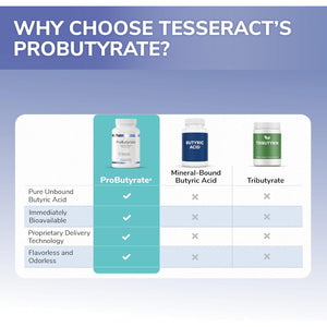 Tesseract Medical Research Probutyrate Gut Health Supplement, Butyric Acid Complex, Gastrointestinal Support Supplement, Helps Restore Balance to Stabilize Gut Microbiome, 600Mg (120 Capsules)