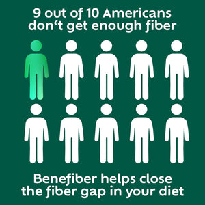 Benefiber Daily Prebiotic Fiber Supplement Powder for Digestive Health, Unflavored -124 Teaspoons (8.7 Ounces)