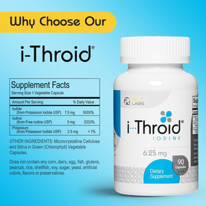 RLC Labs I-Throid 6.25 Mg - Thyroid Supplements for Hypothyroidism, Lodine/Iodide Supplements for Thyroid, Support Healthy Metabolism, Thyroid Support for Women and Men - 90 Vegetarian Capsules