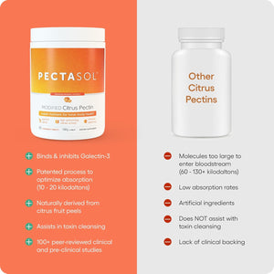 Econugenics Pectasol Modified Citrus Pectin – 120 Tangerine Chewable Tablets – Total-Body Health Supplement to Support Heart, Immune System, Inflammation Response + Maintain Healthy Galectin-3 Levels
