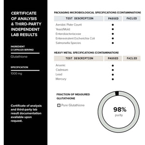Toniiq Ultra High Strength Glutathione Capsules - 1000Mg Concentrated Formula - 98%+ Highly Purified and Bioavailable - Non-Gmo Fermentation - 120 Capsules Reduced Glutathione Supplement