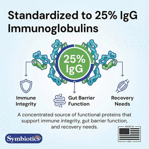 Symbiotics Colostrum plus Powder 21 Oz Immune & Muscle Recovery Support, 25% Igg Immunoglobulins, Gut Health & Training Resilience, Unflavored, Gluten Free - 21 Oz