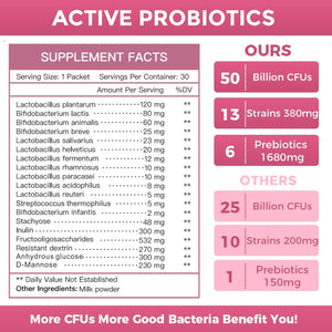 NATURE TARGET Probiotics for Women Probiotic Powder - 50 Billion Cfus, 13 Strains Supports for Digestive Vaginal Health, Bloating Relief, 30 Stick Packs