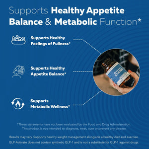 Glp-Activate | Hunger & Metabolism Support - Formulated to Help Support GLP-1 Pathways - Expert Formulated Supplement - 1 Capsule for Balanced Appetite & Metabolic Wellness Daily (90 Servings)