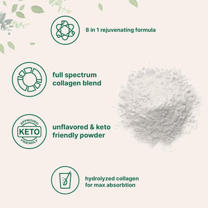 Micro Ingredients Multi Collagen Peptides Powder, 2Lb – Hydrolyzed Type I,II,III,V,X with Biotin, Hyaluronic Acid, Vitamin C – Unflavored Collagen for Women & Men, Easy Dissolve, 82 Servings