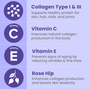 Sanar Naturals Collagen Pills for Hair, Skin, Nails, & Joints | Hydrolyzed Collagen Peptides Supplement with Vitamin C & E | Collagen Capsules for Women & Men, GLP-1 Support, Grass Fed, 150 Capsules