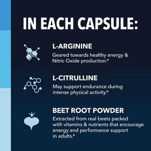 L-Arginine Capsules with L-Citrulline - Nitric Oxide Supplement - L Arginine and L Citrulline Blend - 60 Count - Vegan, Non-Gmo Capsules for Performance, Endurance and Muscle Support - 1 Month Supply