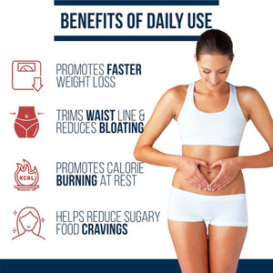 Dr. Westin Childs Thyroid Fat Burner - Fast Acting Thermogenic Weight Loss Supplement for Women & Men with Hypothyroidism, Hashimoto'S & Hyperthyroidism for Waist Trimming, Bloating, 30 Servings