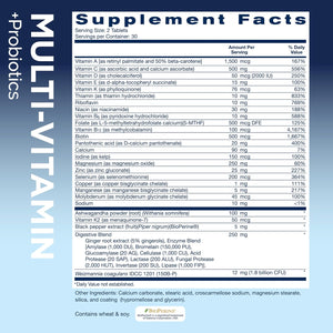 Replenza Daily GLP-1 Nutritional Support Supplement, Essential Vitamins and Minerals, Support for Gut Health, Stress and Cellular Energy – 60 Tablets