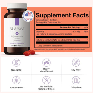 Coq10 Ubiquinol with Vesisorb - Coenzyme Q10 Kaneka QH Ubiquinol Form 100Mg Supplement for Women & Men - High Absorption, Reproductive Wellness & Fertility Support - 90 Softgels