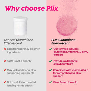 PLIX Glowy Skin 500Mg Glutathione Supplement with Hyaluronic Acid, Vitamin C, E & Berries | 30 Effervescent Tablets, Strawberry Flavor