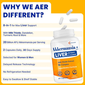 Liver Detoxify Repair & Cleanse, 20 Billion Afu Akkermansia Probiotic with Milk Thistle, Dandelion & Turmeric, 8-In-1 Herbal Formula for Liver Support & Renew, Antioxidant, Gut & Skin Health, 60 Caps