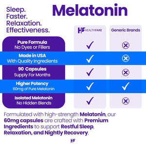 Healthfare Melatonin 60Mg | 90 Veg Capsules | High-Strength Formula | Vegetarian, Non-Gmo, Gluten-Free | Made in the USA