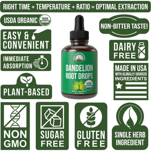 Dandelion Root Extract. USDA Organic Vegan Herbal Liquid Tincture Dandelions Supplement for Women and Men. Leaf Tonic for Immune, Liver, Gut Health. Zero Sugar, Gluten Free Supplements Not Capsules